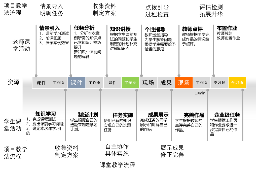 图片 2 图片 2