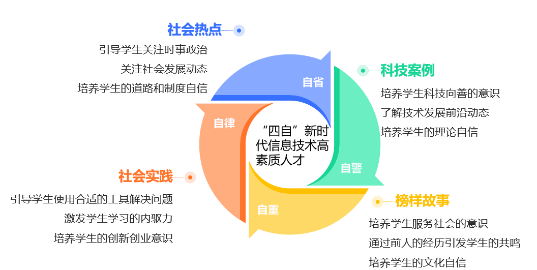 图片 1 图片 1