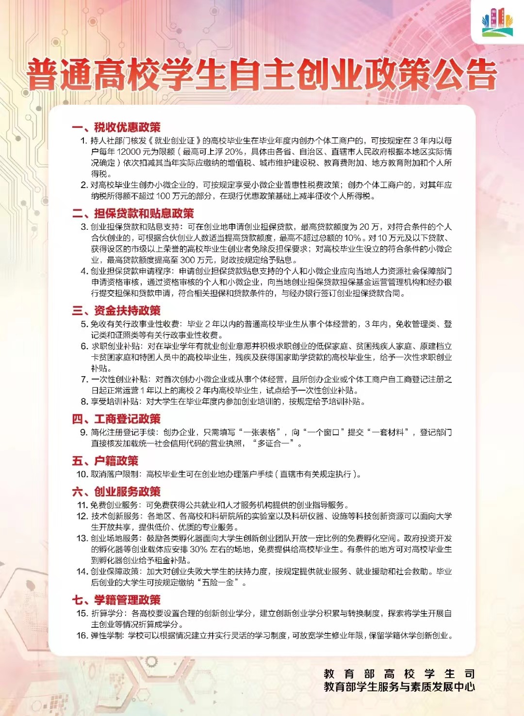 微信图片_20220528192755.jpg 微信图片_20220528192755.jpg