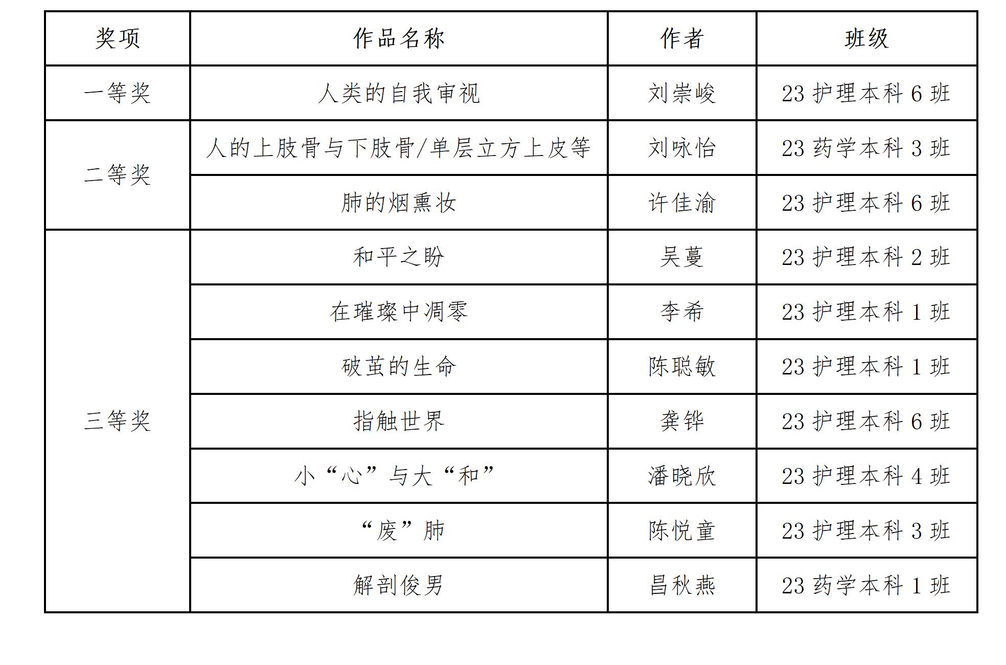 QQ截图20231222092238.jpg QQ截图20231222092238.jpg