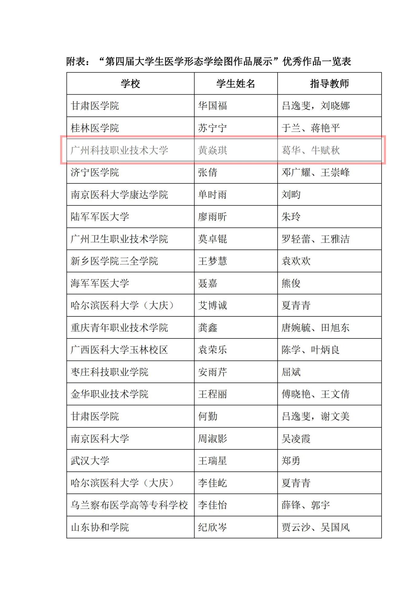 优秀奖获奖名单_01 优秀奖获奖名单_01
