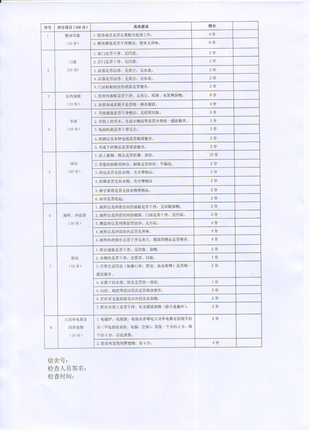 广科建工〔2018〕2号5.jpg 广科建工〔2018〕2号5.jpg