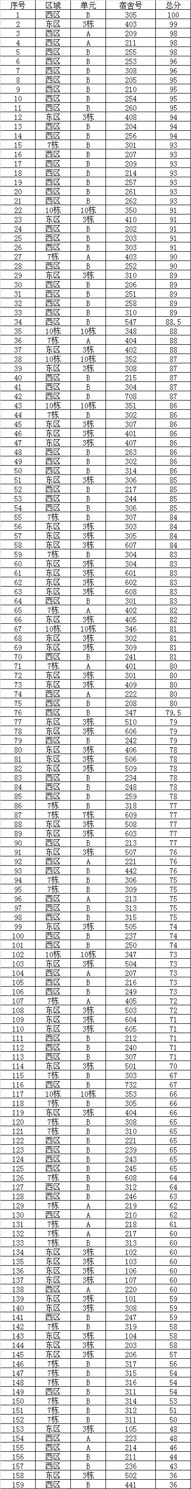 QQ图片20180410145637.png QQ图片20180410145637.png