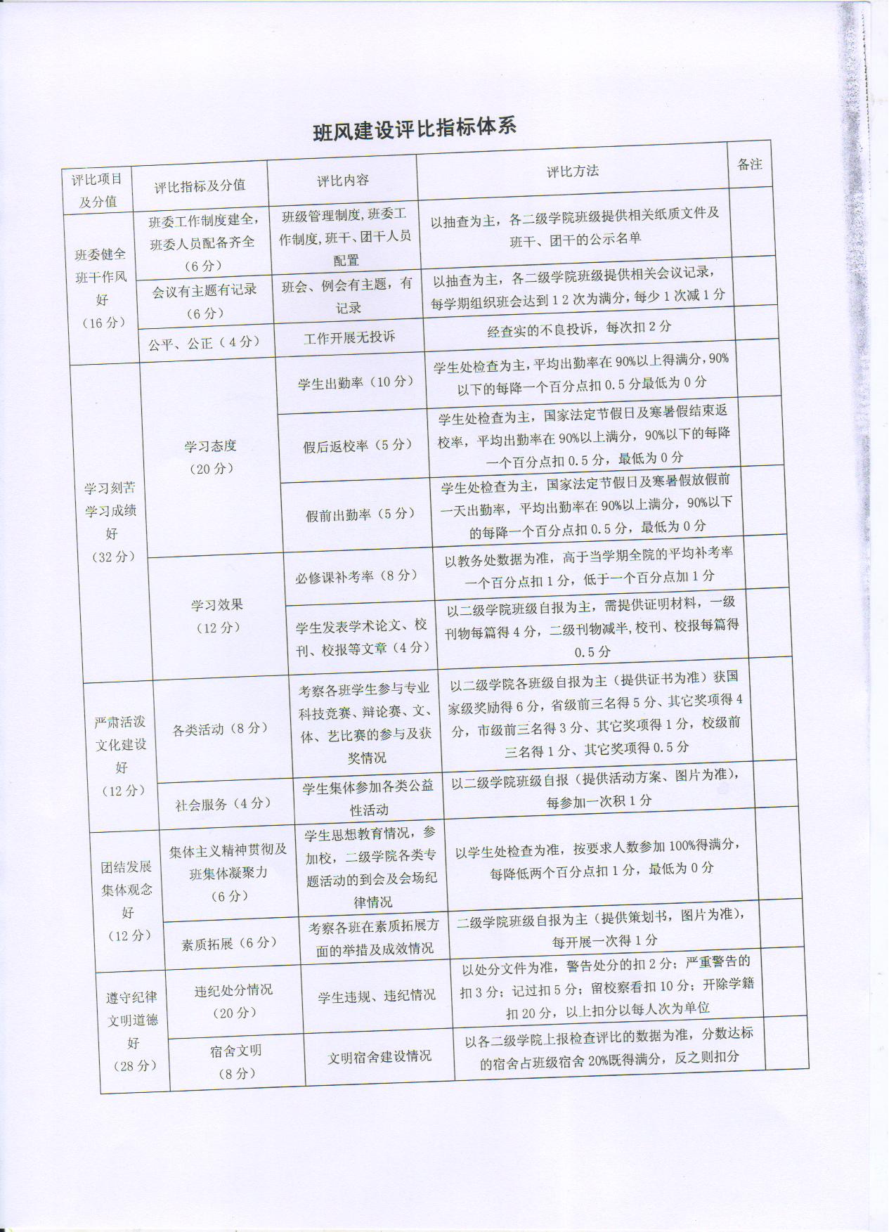 广科建工〔2018〕3号4.jpg 广科建工〔2018〕3号4.jpg