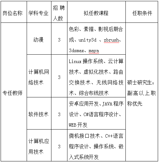 QQ截图20181029104540.png QQ截图20181029104540.png