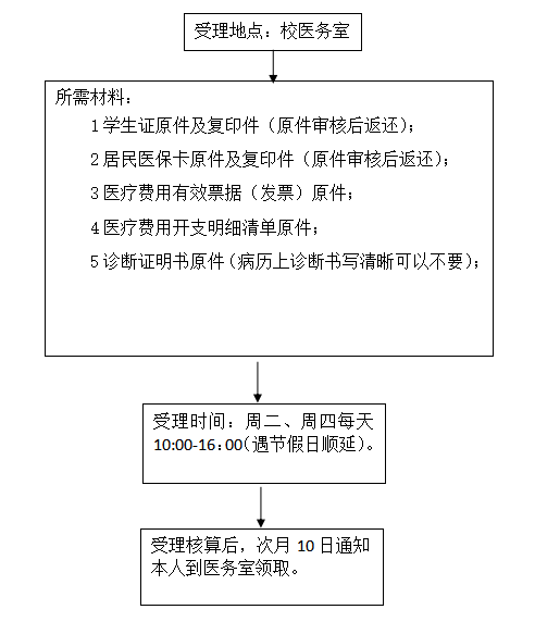 cd6fd810c3ed4f031cbe959b6d7e3c3.png cd6fd810c3ed4f031cbe959b6d7e3c3.png