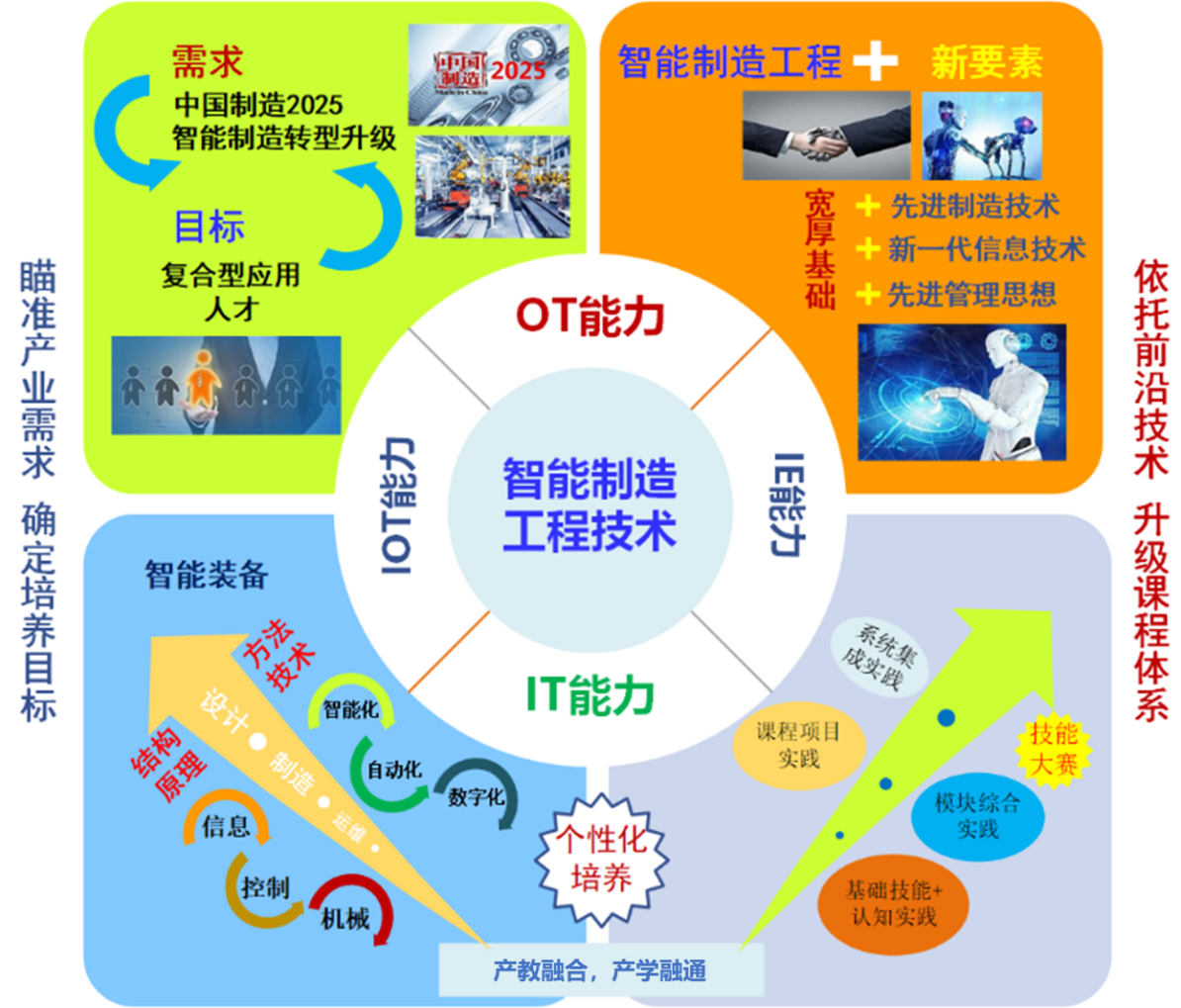 图片 1 图片 1