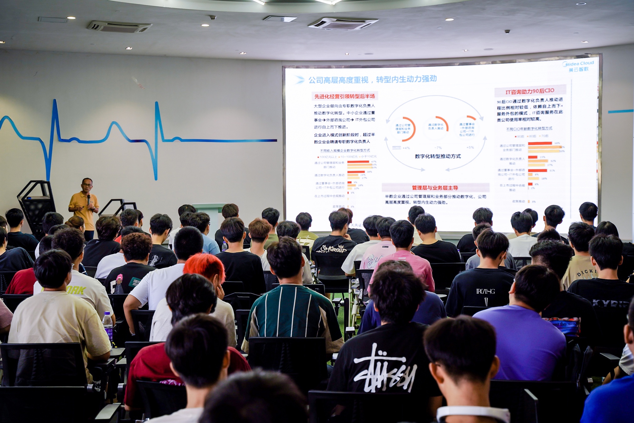 一群人正在听演讲

描述已自动生成 一群人正在听演讲

描述已自动生成